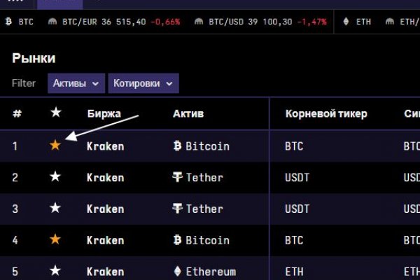 Kraken вывод средств