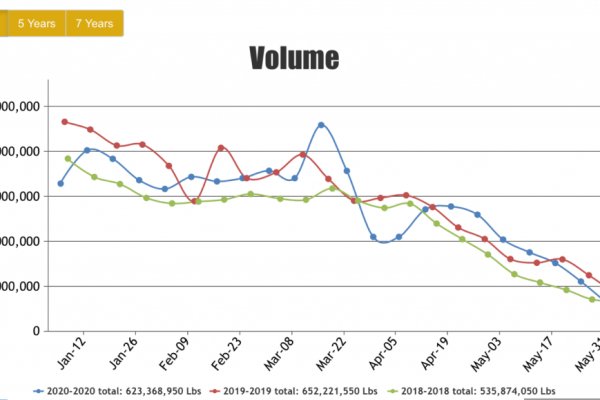 Кракен сайт krk market com