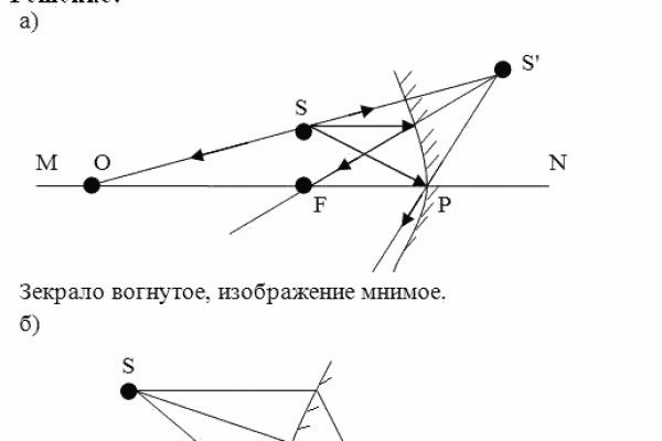 Как восстановить аккаунт на кракене даркнет